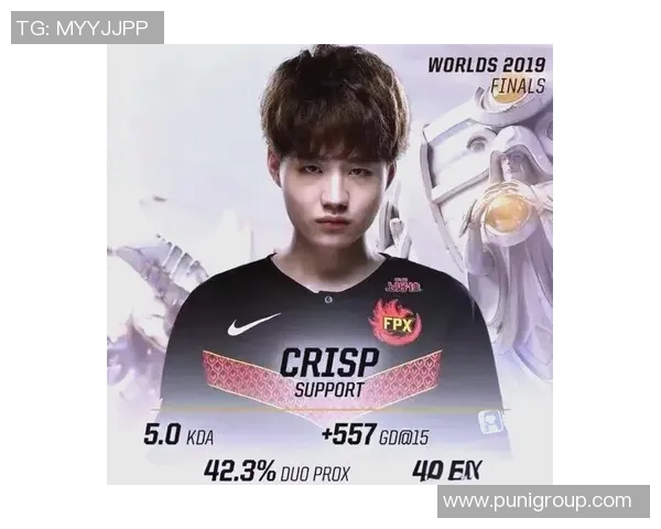 FPX在全球总决赛中的心理素质分析与表现评估