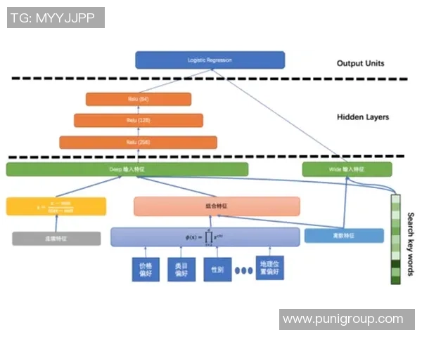 TES在世界大师赛中的节奏掌控与战术分析深度点评 TES在世界大师赛中的节奏掌控与战术分析深度点评